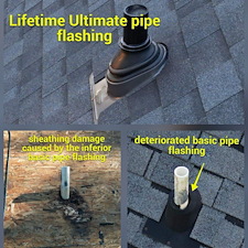 Roof Replacement in Kinston, NC – Owens Corning Duration® Shingles in Onyx Black 15